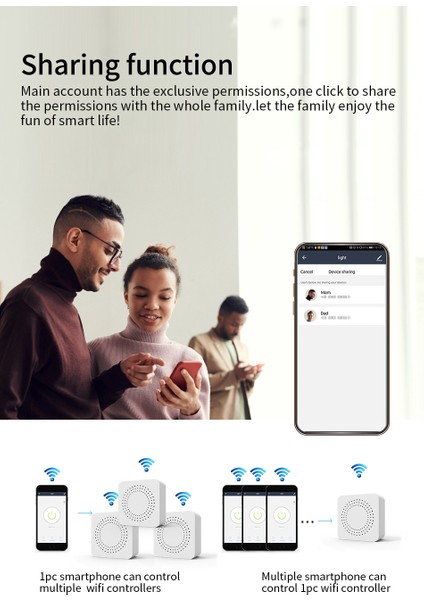 Doodle Wifi Akıllı Anahtarı App Uzaktan Kumanda Alexa Ses Kontrolü Akıllı Kaset Açıcı (Yurt Dışından)