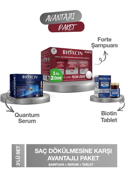 Forte Saç Dökülmesin Karşı Avantajlı Paket