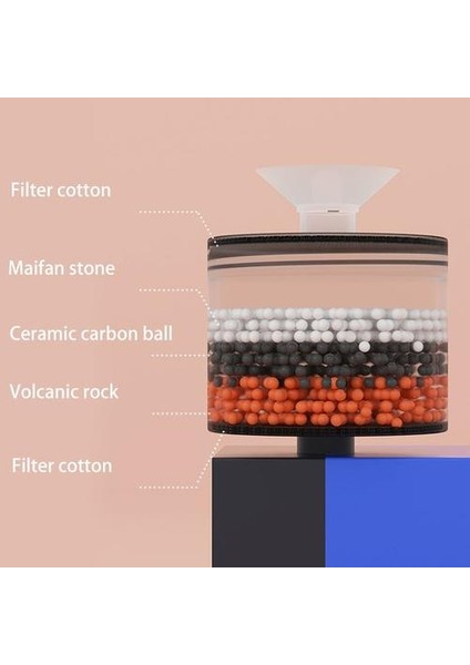 Otomatik Kedi Su Çeşmesi Seramik Pet Su Dağıtıcı Elektrikli USB Ultra Sessiz Köpekler Içme Kase 5 Kat Filtrasyon | Kedi Besleme ve sulama Malzemeleri (Sarı) fırsatları