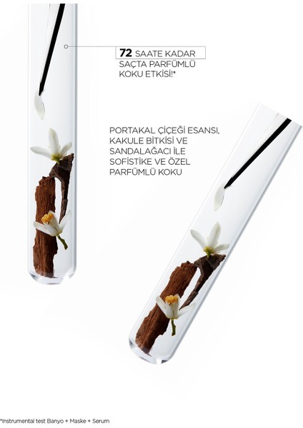 Chroma Absolu Boyalı Saçlar Için Elektriklenme Karşıtı Antioksidanlı Termik Serum 150ML