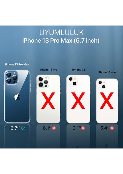 Apple iPhone 13 Pro Max Uyumlu Ekran Koruyucu Temperli Kırılmaz Cam Kolay Uygulama Aparatı