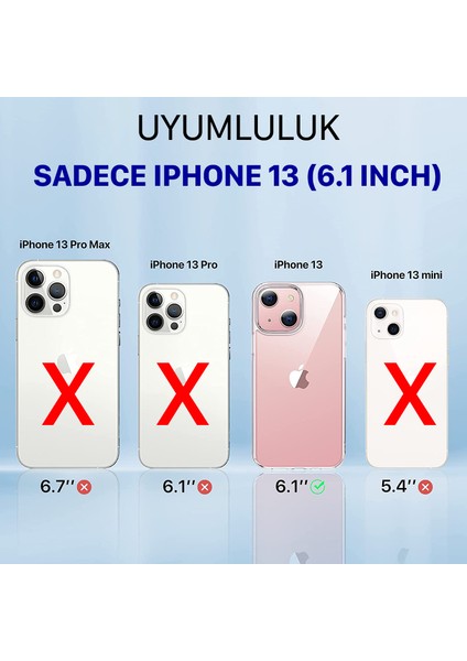 Apple iPhone 13 Uyumlu Ekran Koruyucu Temperli Kırılmaz Cam Kolay Uygulama Aparatı