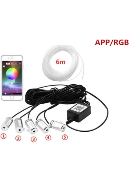 Araç Içi Dekoratif Ortam Işığı 64 Renkli 5 Ledli / LAAM429 fırsatları