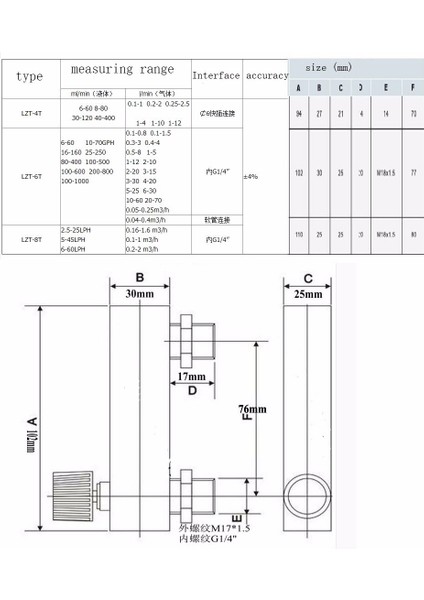 6t 2-10L/DAK Kare Panel Tipi Gaz Debimetre Hava Debimetre