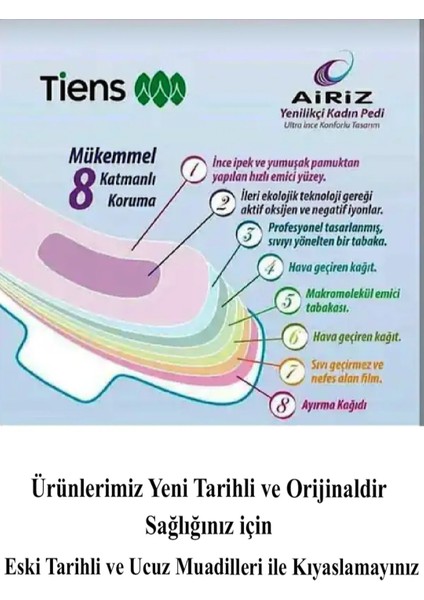 Airiz Hijyenik Kadın Pedi 8'ligece 6'lıset fırsatları