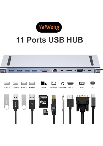 11 In 1 Type-C To Audio Port/3x USB 3.1 SD/RJ45/DP/HDMI/VGA/TYPE-C Macbook Çoklayıcı Adaptör