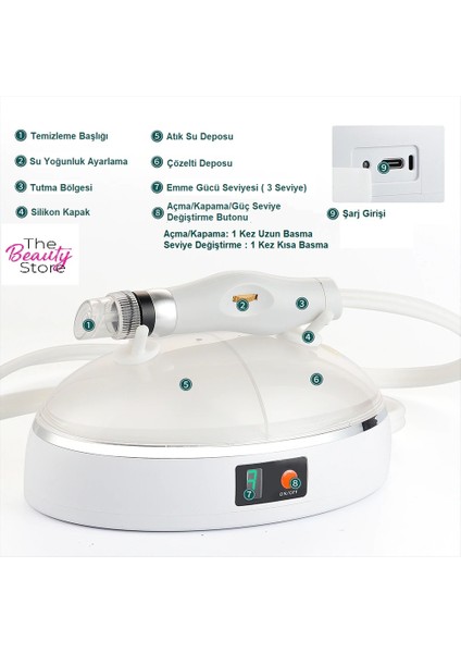 Yüz Vakumlama Yenileme Cihazı Çukurluk Cilt Peeling Hydra Aleti modelleri