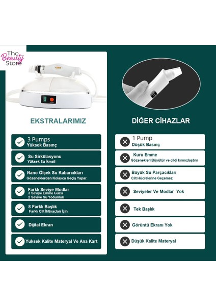 Yüz Vakumlama Yenileme Cihazı Çukurluk Cilt Peeling Hydra Aleti indirimleri