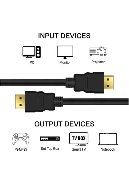 HDMI Kablo 4K 3D Ağ Destekli Altın Uçlu 4K 60Hz 18G Bps Ultra Hd 4K Ethernet HDMI Kablosu - 50CM