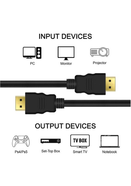 HDMI Kablo 4K 3D Ağ Destekli Altın Uçlu 4K 60Hz 18G Bps Ultra Hd 4K Ethernet HDMI Kablosu - 10 mt indirimleri