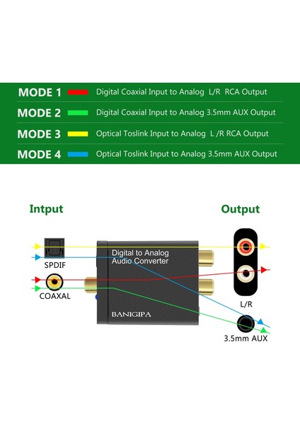 3.5 mm Dijital Analog Ses Dönüştürücü Optik Fiber Toslink Koaksiyel Sinyal Rca R/l Ses Çözücü Spdıf
