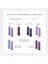 Caviar Anti Aging Multiplying Volume Volumizing Caviar Conditioner 250ML 5