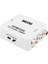 HDMI To Av Rca Tos Çevirici Dönüştürücü Adaptör 1
