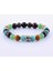 Sertifikalı Amazonit Jasper Aventurin Lal Amazonit Göz Akik Krizokol 8 mm Doğal Taş Bileklik 4