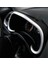 Jeep Renegade Iç Gösterge Çerçevesi 4