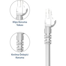 Derkab 3 Metre Cat6 Network-Ağ-Ethernet Kablosu Gri