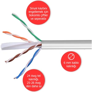 20 Metre Cat6 Network-Ağ-Ethernet Kablosu Gri