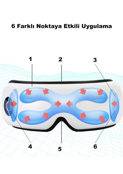 Bluetooth Müzikli Isı Destekli Göz Masaj Aleti fırsatları