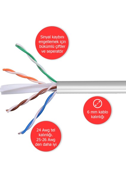 20 Metre Cat6 Network-Ağ-Ethernet Kablosu Gri