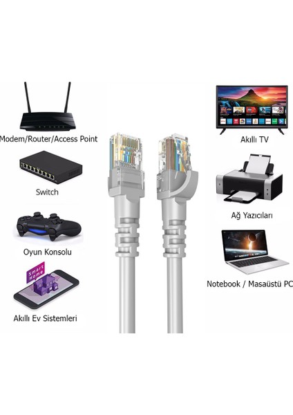 20 Metre Cat6 Network-Ağ-Ethernet Kablosu Gri fiyatları