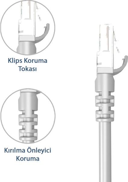 20 Metre Cat6 Network-Ağ-Ethernet Kablosu Gri modelleri