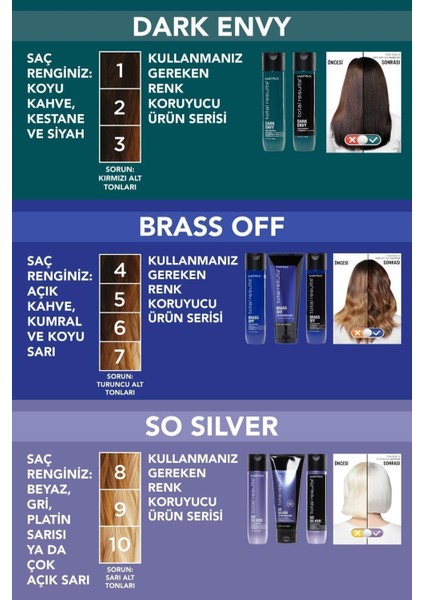 Saç Bakım Şampuanı Color Obsessed So Silver 1000 Ml