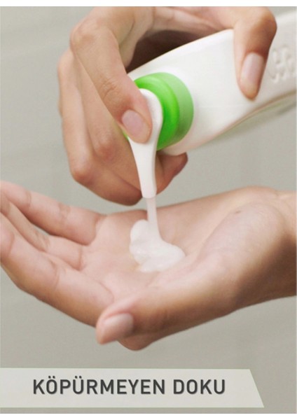 Cerave Nemlendiren Temizleyici 473 ml fırsatları