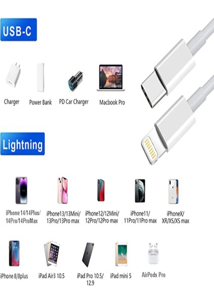 Type-C To Lightning 20W Hızlı Şarj ve Data Kablosu 1 Metre