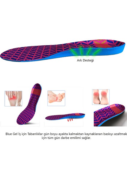 - BG184 - WorkFlex | Yumuşak, Darbe Emici, Memory Foam, İş Ayakkabıları ve Botlar için İç Tabanlık