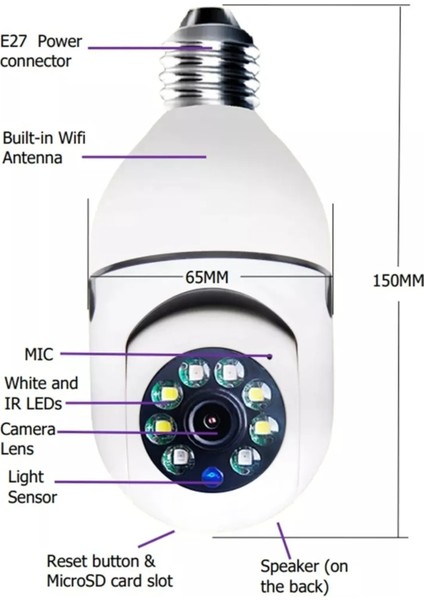 Panoramik LED Ampul Kamera Çift Wifi 360 Derece Panoramik Görüntüleme Kablosuz Ev Gözetleme Kamerası Gece Görüş Çift Yönlü Ses Akıllı Hareket Algılama(1 Adet Usb Işık Hediyeli)