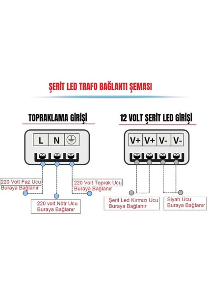 Ct 2578 33A 360W Slim Fansız Şerit LED Trafosu