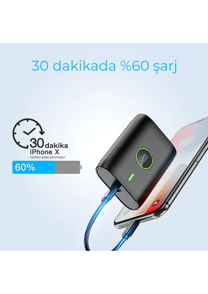 Powerbank Hızlı 10000mAh 22.5W Taşınabilir Şarj Cihazı - Siyah