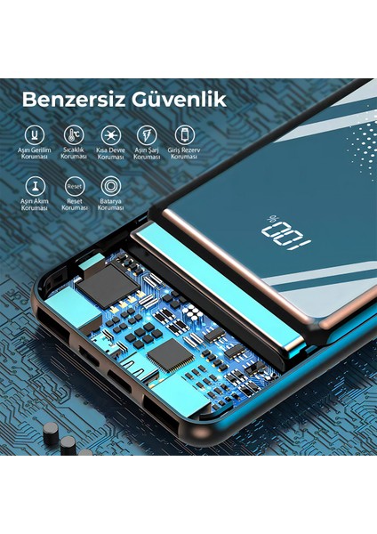 Kablosuz Hızlı Wireless Powerbank 10000 mAh