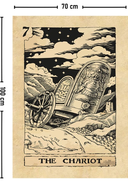 Tarot Kartı The Chariot Duvar Örtüsü Halısı