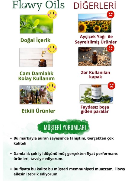 Ylang Ylang Yağı %100 Doğal Bitkisel Uçucu Yağ Ylang Ylang Oil 100 ml