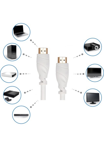 HDMI Kablo Tv Ps3 LCD Xbox Projeksiyon V1.4 HDMI Kablosu Full Hd 1080P Beyaz - 1.8 mt