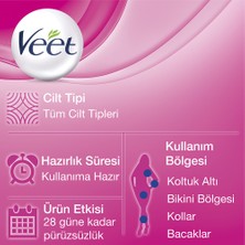 Veet Ağda Bandı Naturals Argan Yağı 12'li