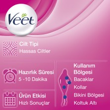 Veet Tüy Dökücü Krem Bacak & Vücut Bölgesi Hassas Ciltler 200 ml Süper Fırsat