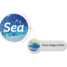 Resinin Sea A+B Deniz Dalgası Efekti Için Şeffaf Epoksi Reçine 2 kg