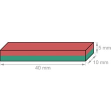Mıknatıs Avm Süper Güçlü Neodyum Mıknatıs Blok 40x10x5 mm (1 Adet)