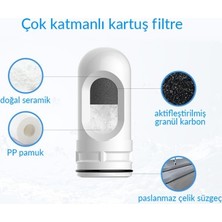 Greentech Water Seramik Filtreli Kartuş / GW-C02