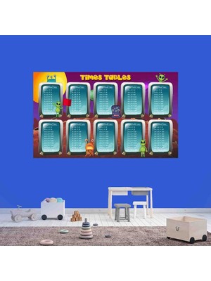 Kt Decoration Uzay Temalı Çarpım Tablosu Çocuk Gelişim Tablosu Sticker