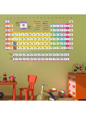 Kt Decoration Periyodik Tablo Eğitici Duvar Sticker