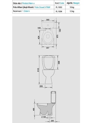 Turavit Polo Kanallı Alttan Çıkışlı Klozet + Rezervuar + Nova Ses Yok Kapak + İç Takım