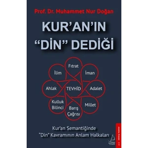 Kur’an’ın “Din” Dediği - Muhammet Nur Doğan