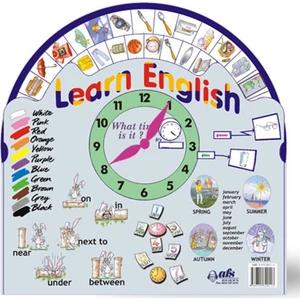 Atlas Pazarlama Ingilizce Kelime Çarkı