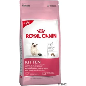 Royal Canin Kitten 36 Yavru Kedi Maması 2Kg.