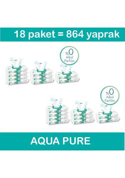 Pampers Islak Havlu Aqua Pure 18'li 864 Yaprak