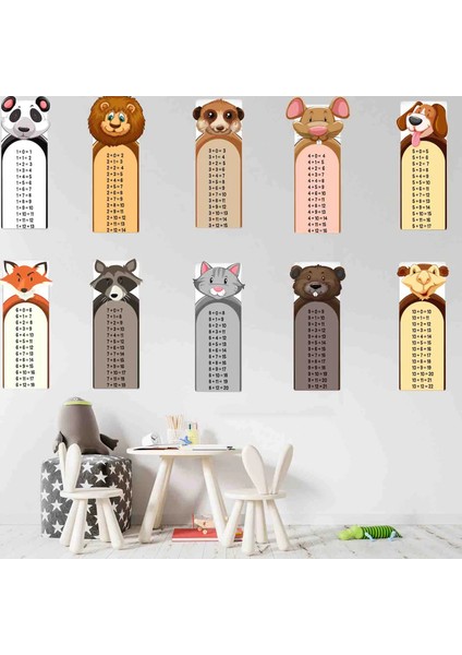 Kt Decoration Hayvan Temalı Çarpım Tablosu Gelişim Tablosu Duvar Stick