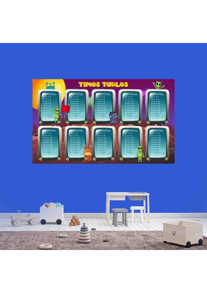 Kt Decoration Uzay Temalı Çarpım Tablosu Çocuk Gelişim Tablosu Sticker
